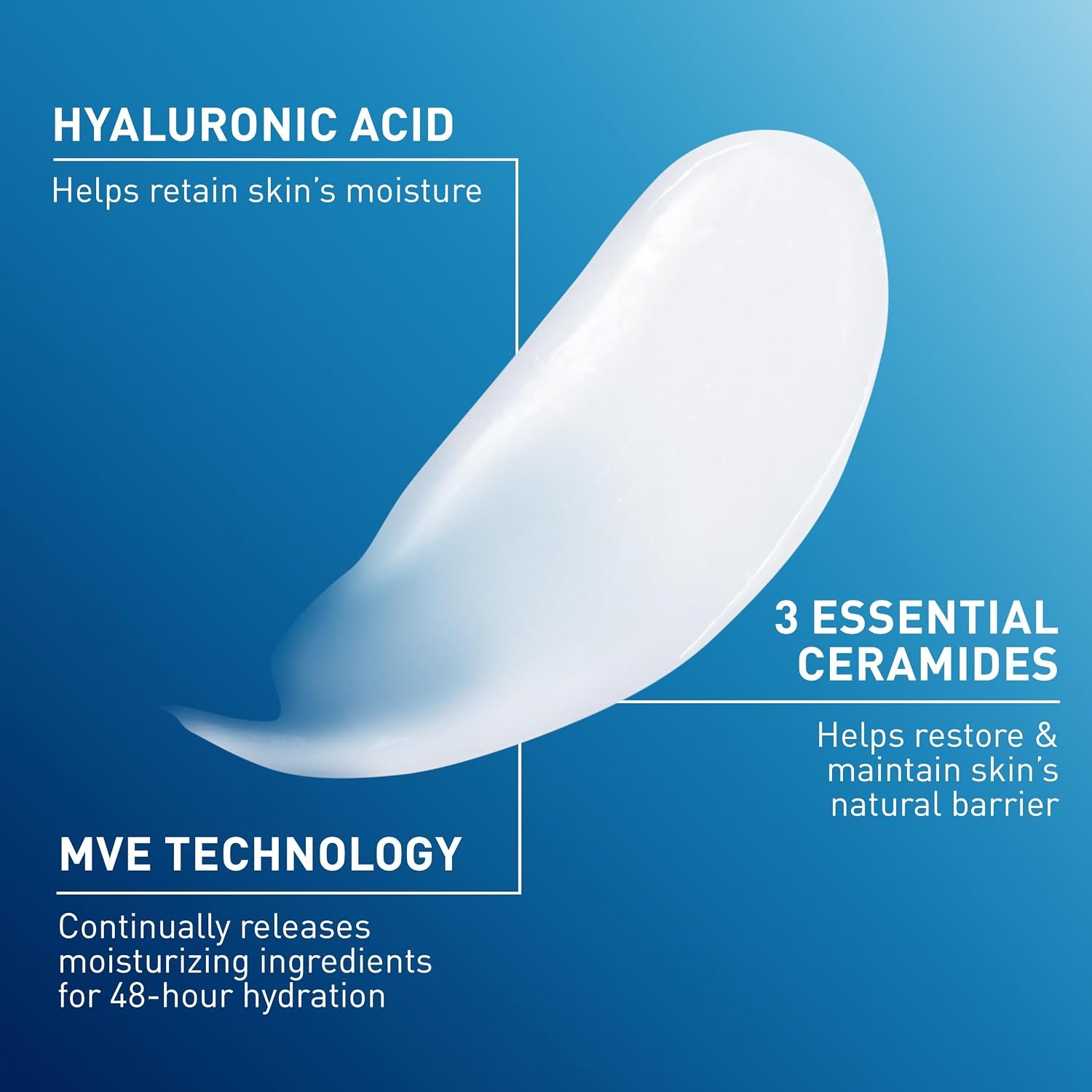 Lotion hydratante CeraVe pour  - Cleanser Face avis et prix